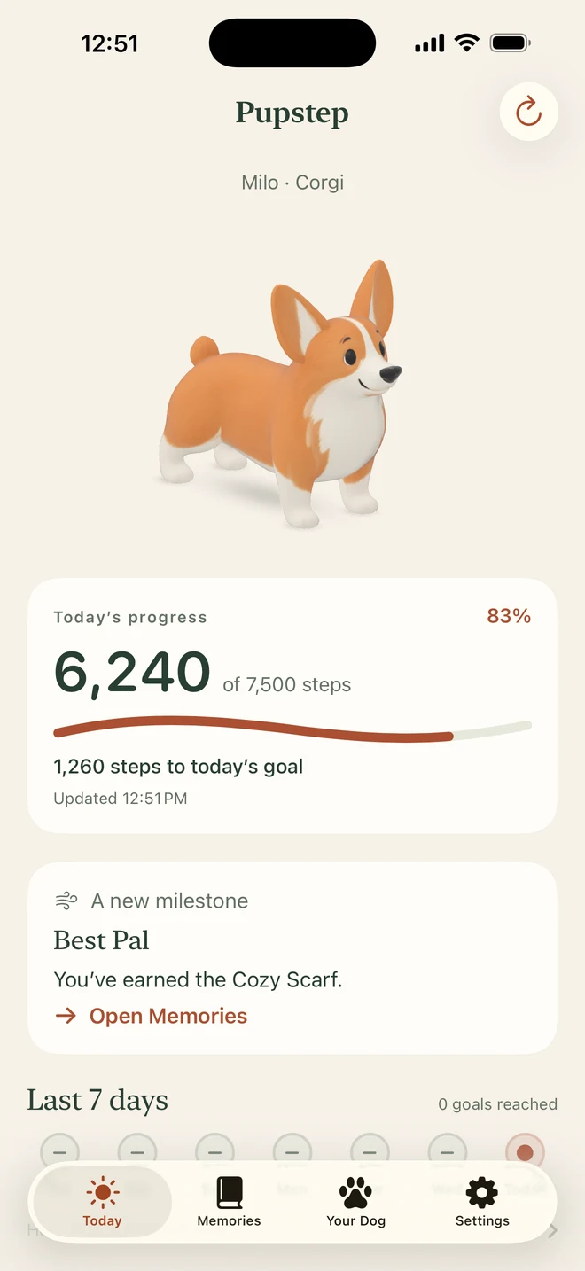 Pupstep Today screen with Milo the Corgi and daily step progress