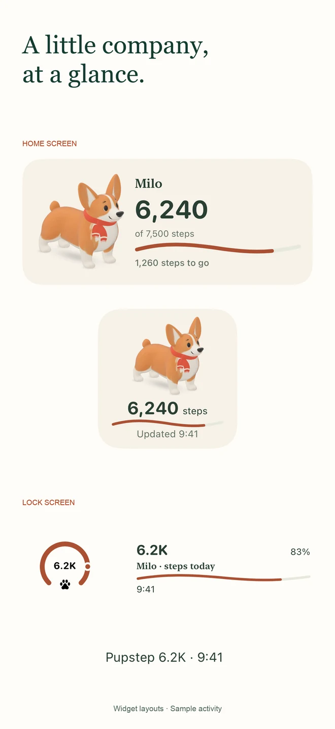 Pupstep small, medium, circular, rectangular and inline widget layouts